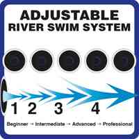 Adjustable River Swim System