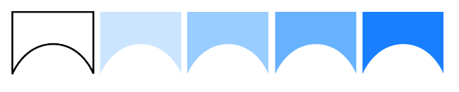 Kupfer Test Blau