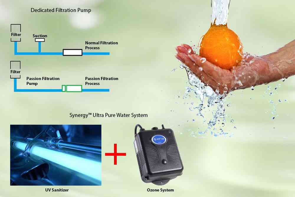 klares wasser perfektes wasser