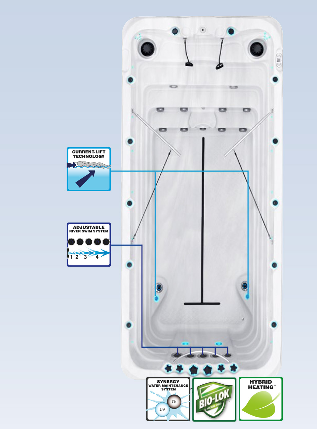 Swim Spa Fit 2 - 152cm