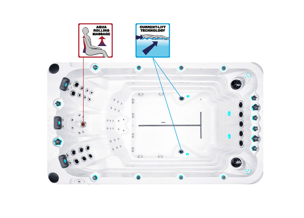 Swim Spa San Francisco 120cm **Premium Version**