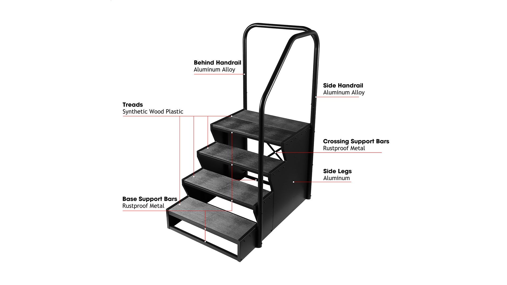 Treppe Set mit 2 Geländer - 4 Stufen