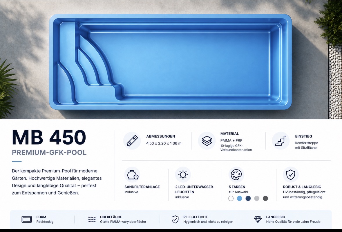 Arrigato MB-450 Swimming Pool | Premium Acrylpool für den Garten