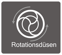 Rotationsdüsen Rotationsdüsen