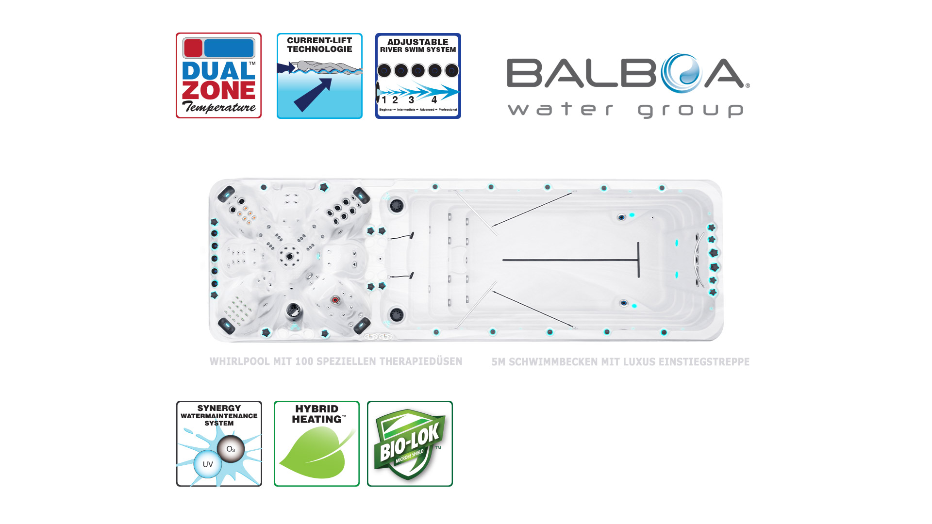 Vital 2019 Balboa