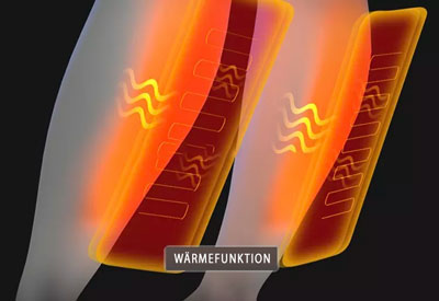 Wärmefunktion